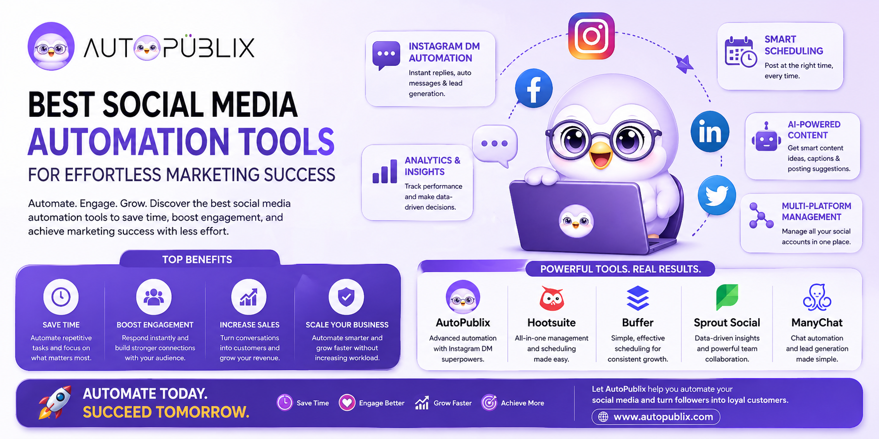 Best Social Media Automation Tools for Effortless Marketing Success