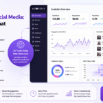 AI analytics for social media