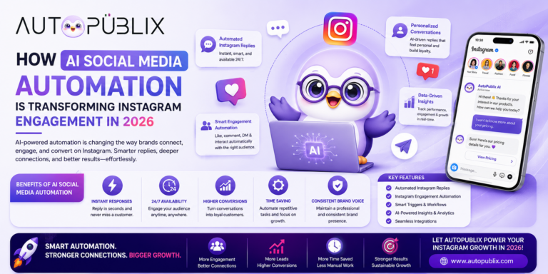 AI social media automation