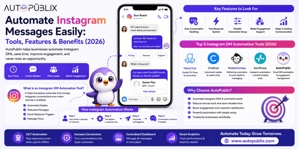 Instagram DM automation tool