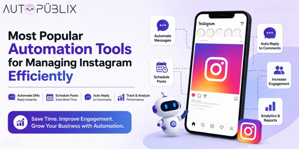 most popular automation tools