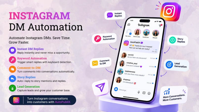 Instagram DM Automation