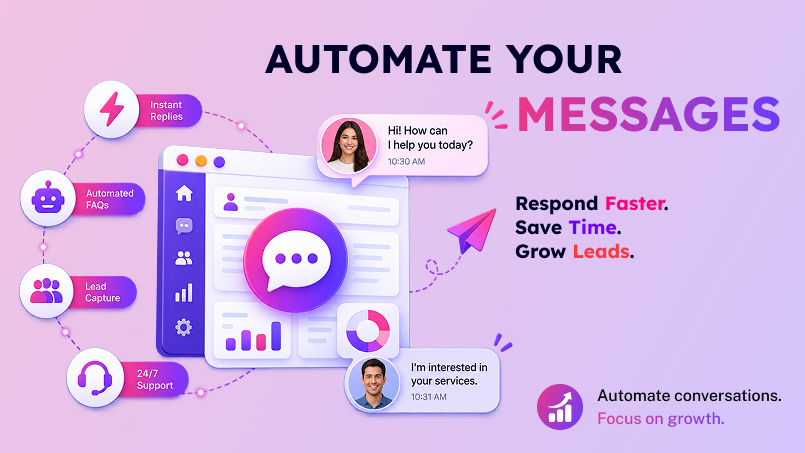 Facebook Messenger automation workflow for small businesses
