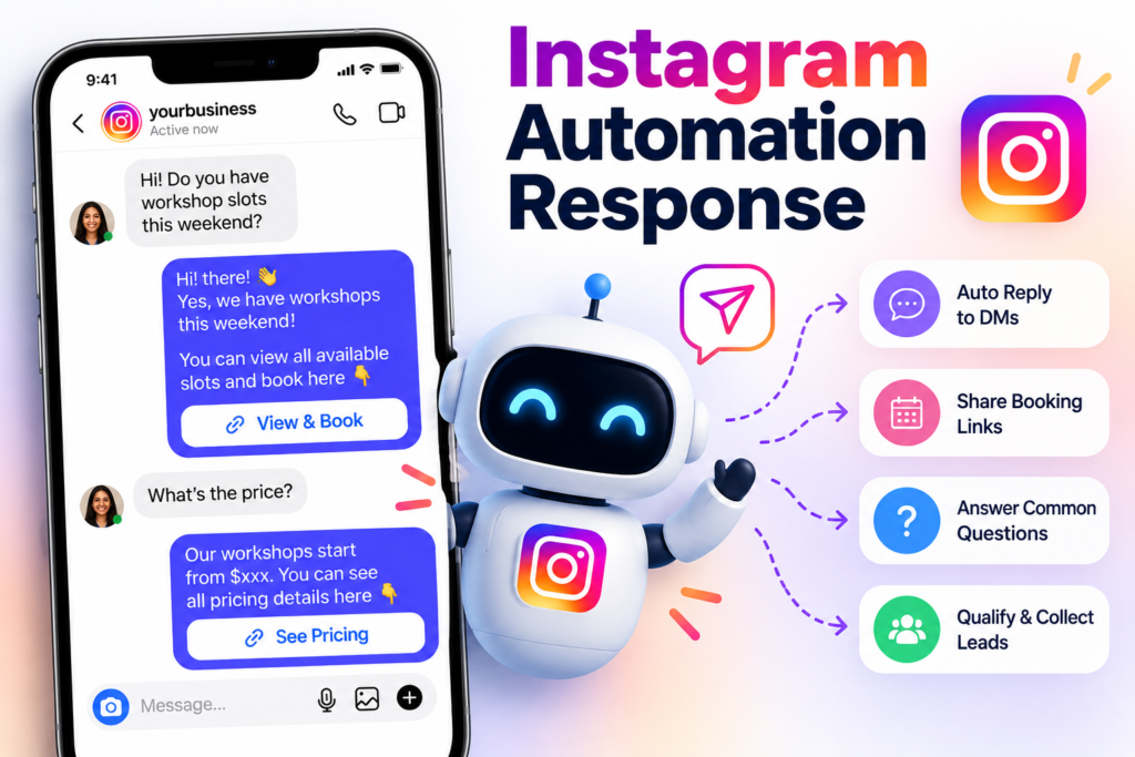 Instagram Automation Response